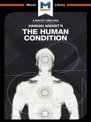 cover image of An Analysis of Hannah Arendt's the Human Condition